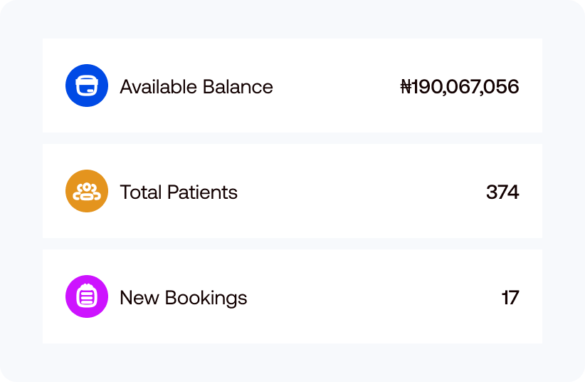 Appointment Scheduling